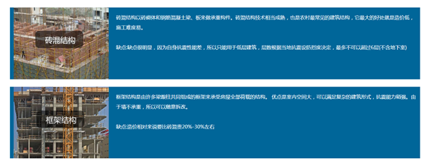 自建房结构